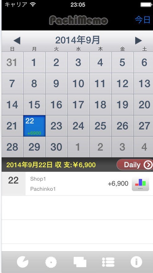 著作権:著者撮影