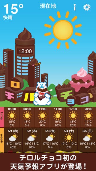 <チロル天気①>