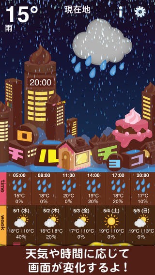 <チロル天気④>