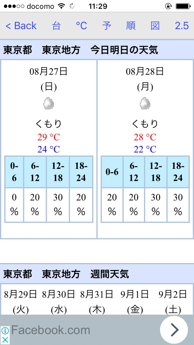 <軽量雨雲レーダー(日本国専用)②>