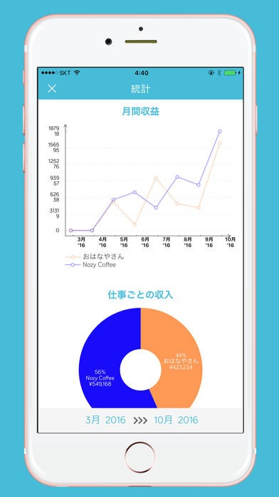 <PayDay (ペイデイ)④>