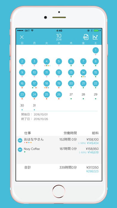 <PayDay (ペイデイ)③>