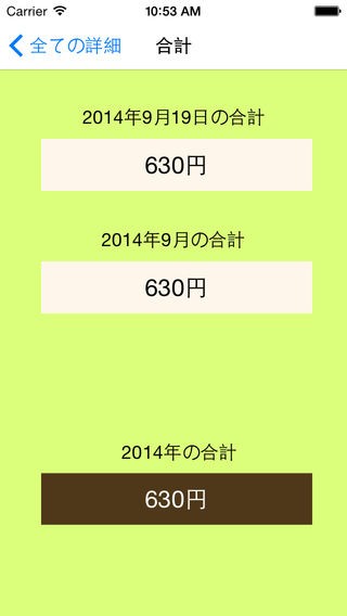 <ちょい買い④>