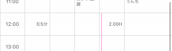 「育児ノート(無料版)」〜母子手帳を持ち歩こう。育児の記録、日記はこれ１つで〜