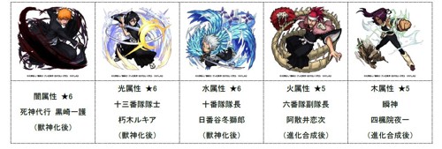 登場キャラクター紹介(一部)画像