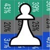 Chess Openings Pro アイコン
