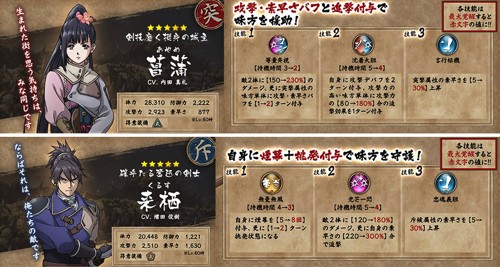 海門決戦の「菖蒲」「来栖」画像