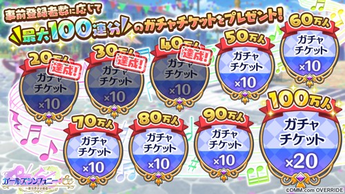 事前登録ガチャチケット画像