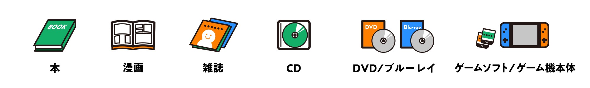 ラクマバーコード機能対応商品画像