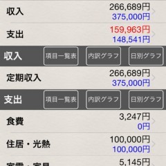 食費見直しにも役立つ！神アプリ「すぐ家計簿」で家計簿を始めようのアイコン