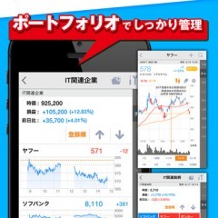 Yahoo!ファイナンスを使いたいならこれ！『Yahoo!ファイナンス - 株価・為替の総合アプリ』のアイコン