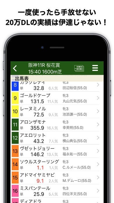 Mykeiba Ipat対応競馬情報アプリ Iphone Androidスマホアプリ ドットアップス Apps