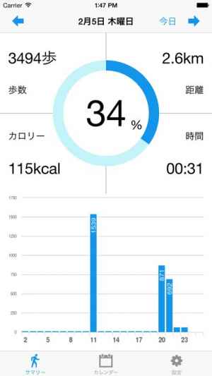 長続きする歩数計 毎日の歩数 消費カロリーなどがわかる無料歩数計アプリ Iphone Android対応のスマホアプリ探すなら Apps