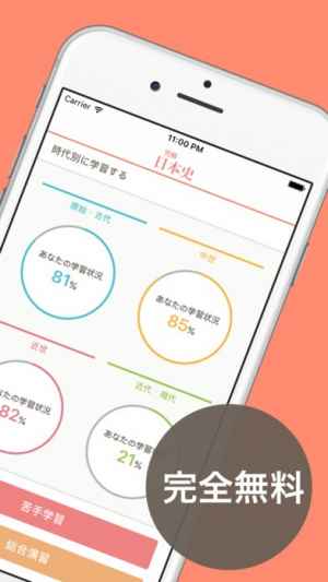 日本史学習の新常識 究極日本史 おすすめ 無料スマホゲームアプリ Ios Androidアプリ探しはドットアップス Apps 日本史学習の新常識 究極日本史 おすすめ 無料スマホゲームアプリ Ios Androidアプリ探しはドットアップス Apps