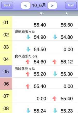 バラ色 フェリー 南アメリカ 朝 夜 体重 Fricks Org