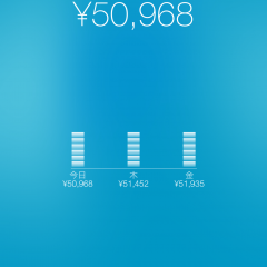 予算を設定して節約！「毎日の予算」でシンプルな家計管理をのアイコン