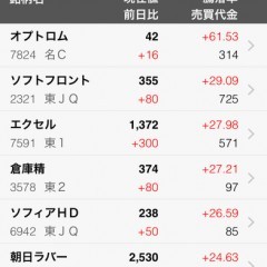 カブドットコム証券が提供するiPhone専用取引アプリ「kabu.com for iPhone」のご紹介のアイコン