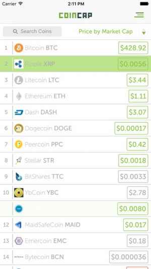 coincap real time cryptocurrency market data iphone android