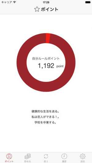 自分ルールポイントプログラム 目標管理 目標達成の習慣化のための記録アプリ おすすめ 無料スマホゲームアプリ Ios Androidアプリ探しはドットアップス Apps