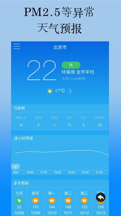 天气预报-全国气象查询 | スクリーンショットその2