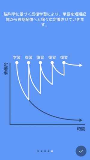 写真で覚える英単語フラッシュカードアプリ おすすめ 無料スマホゲームアプリ Ios Androidアプリ探しはドットアップス Apps