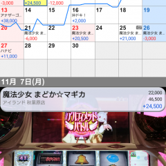 ぱち簿はパチンコ・パチスロ分析機能付きの優秀な家計簿神アプリのアイコン