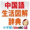 中国語生活図解辞典 アイコン