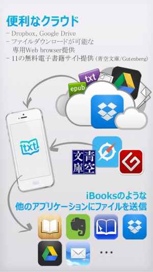 テキストパブ Text Pub 青空文庫やscan Snapで取り込みした小説や本 マンガ アニメ コミック 同人誌を電子書籍に 読み上げもできる自炊のための読書リーダー Iphone Android対応のスマホアプリ探すなら Apps