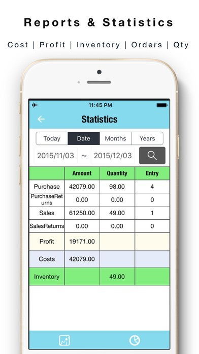 dailysales incamazon dailysales incamazon