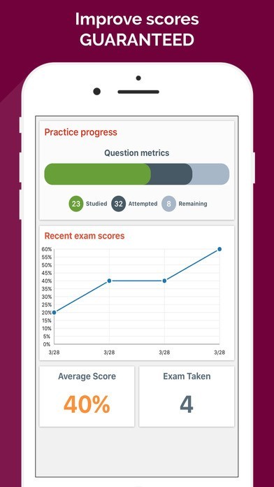 CPCU Exam Prep 2017 Version | iPhone・Android対応のスマホアプリ探すなら.Apps