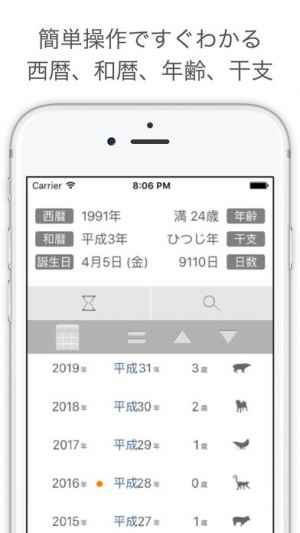 西暦と和暦と年齢計算 おすすめ 無料スマホゲームアプリ Ios Androidアプリ探しはドットアップス Apps