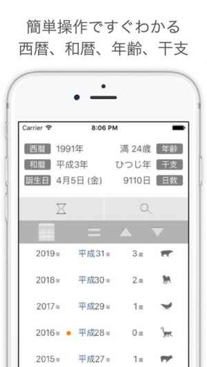 西暦と和暦と年齢計算 おすすめ 無料スマホゲームアプリ Ios Androidアプリ探しはドットアップス Apps 西暦と和暦と年齢計算 おすすめ 無料スマホゲームアプリ Ios Androidアプリ探しはドットアップス Apps