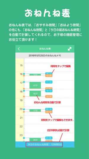 おねんねメモ 育児ママのための睡眠時間メモアプリ Iphone Androidスマホアプリ ドットアップス Apps