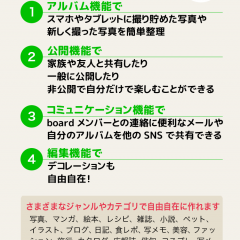 写真整理&共有で広がるSNSの輪『board-～つくる・つたえる・つながるSNS～』のアイコン