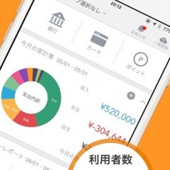 データの共有が便利！マネーフォワードで夫婦一緒に家計簿をつけようのアイコン