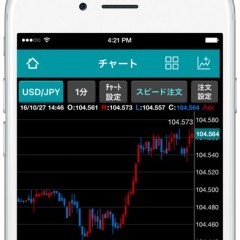 FXのかゆいところに手が届くアプリ！『DMMFX for iPhone』のアイコン