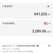 「Sony Bank WALLET」で銀行口座の情報を簡単チェック！のアイコン