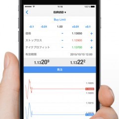 FX取引に便利な機能が満載！『MetaTrader 4』のアイコン