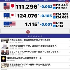 「FXnews」は為替情報が見れるトレーダー必須のフィンテックアプリのアイコン