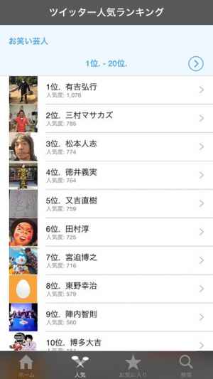 有名人ツイッターランキング Iphone Android対応のスマホアプリ探すなら Apps