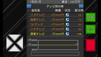 成金株ポーカー | スクリーンショットその1