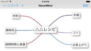 NeverMind | スクリーンショット