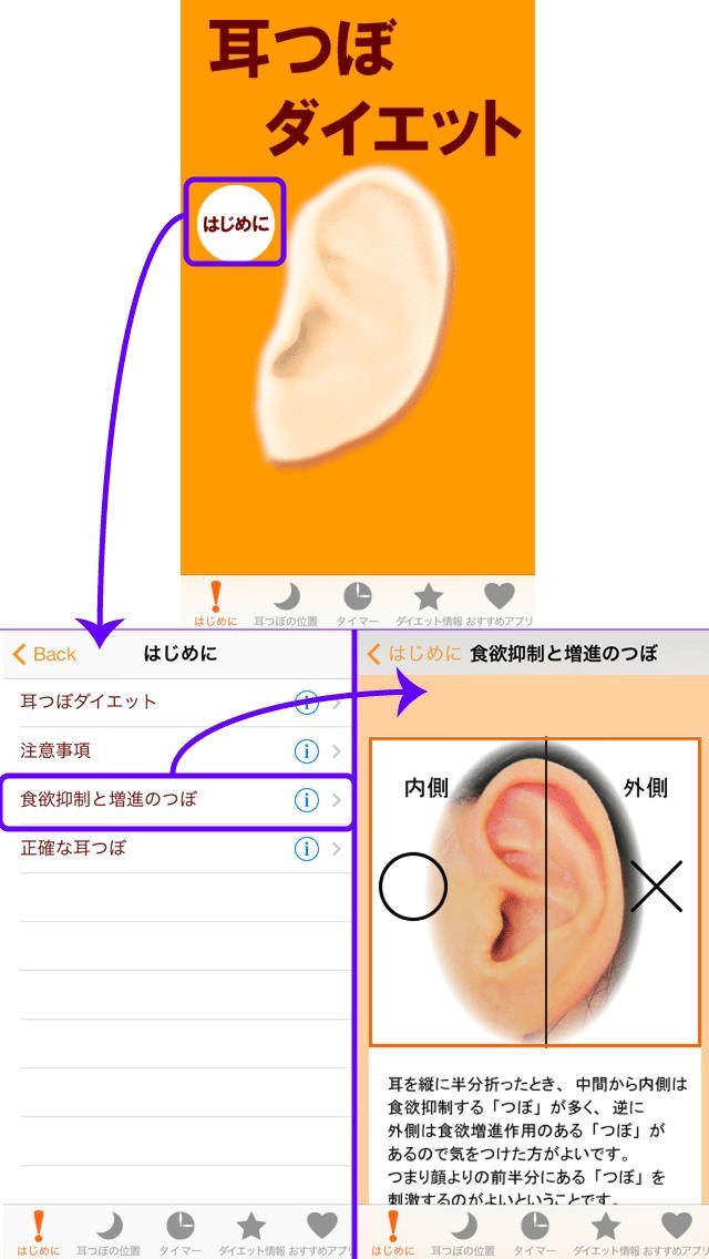 耳つぼダイエット | スクリーンショットその1