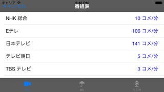 ニコ実 | スクリーンショットその2