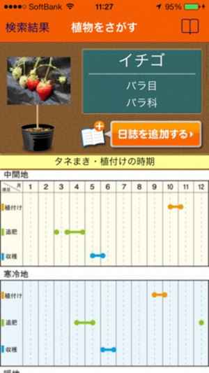 菜活 家庭菜園活動記録アプリ Iphone Androidスマホアプリ ドットアップス Apps