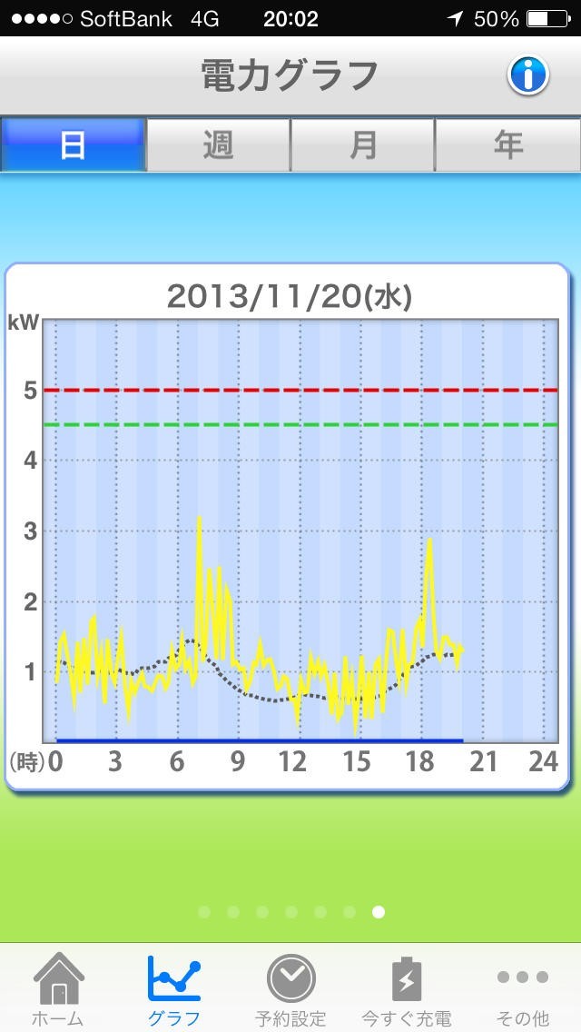 H2V Manager | iPhone・Android対応のスマホアプリ探すなら.Apps