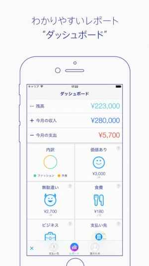 Moneysmart 家計簿を全ての人に お金の めんどくさい を 楽しい に Iphone Androidスマホアプリ ドットアップス Apps