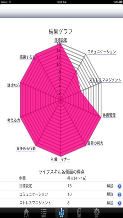 大学生アスリート用ライフスキル評価尺度 | スクリーンショット