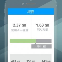 データ通信量を管理できる便利なアプリ「My Data Manager」のアイコン