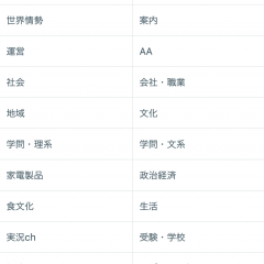 JaneStyleで2chの世界を楽しもう！のアイコン